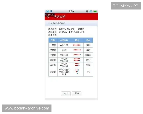 开云玩球官方网址彩票与数字高频玩法防骗避坑指南 开云玩球官方网址彩票与数字高频玩法防骗避坑指南