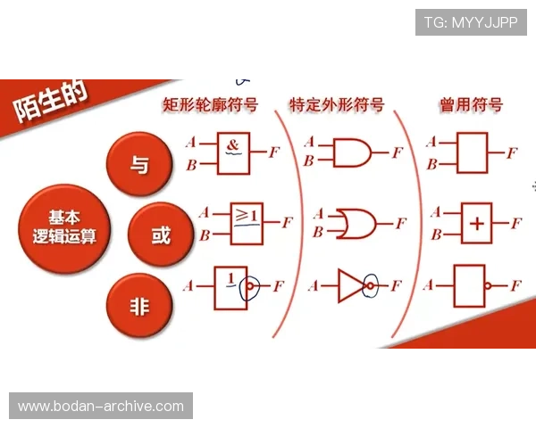 波胆杀号技巧避坑指南数字高频玩法防骗秘诀