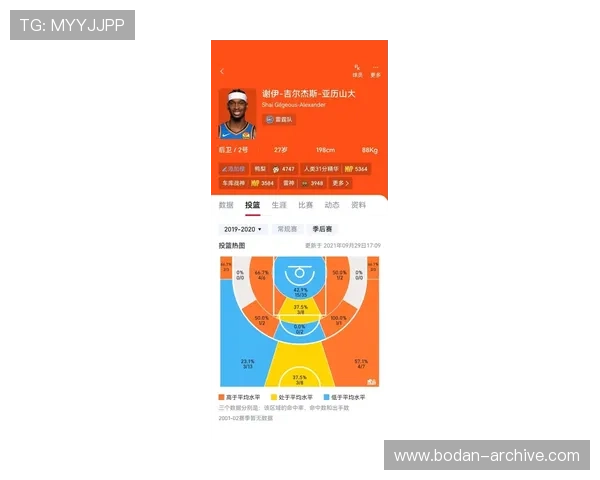 篮球直播玩球避坑指南 彩票数字高频玩法防骗攻略