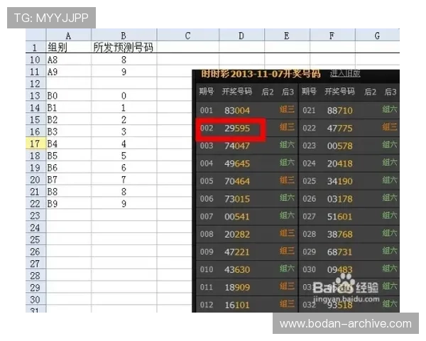 买波胆平台防骗指南 彩票数字高频玩法避坑技巧