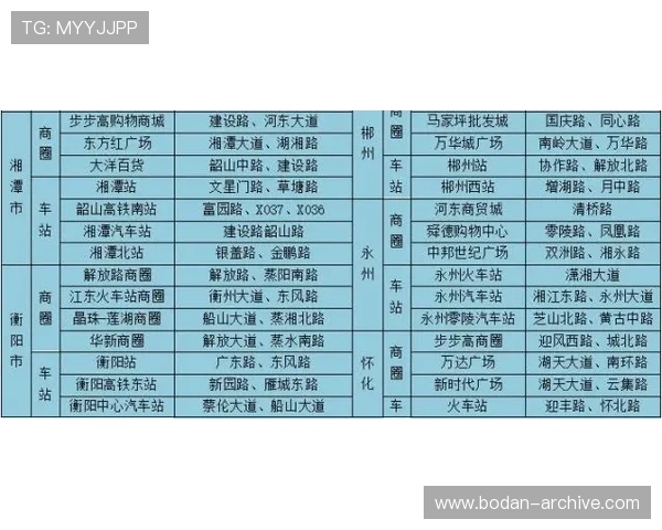 半场波胆00怎么补避坑指南高频玩法极速提现
