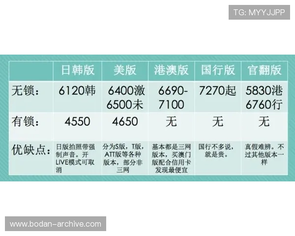 体育论坛波胆推荐防骗避坑指南助赢数字高频玩法