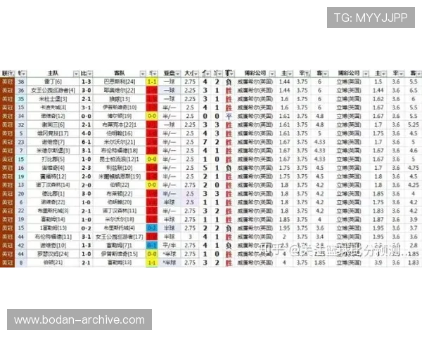 体彩足球比分计算器电子真人规则技巧防骗避坑